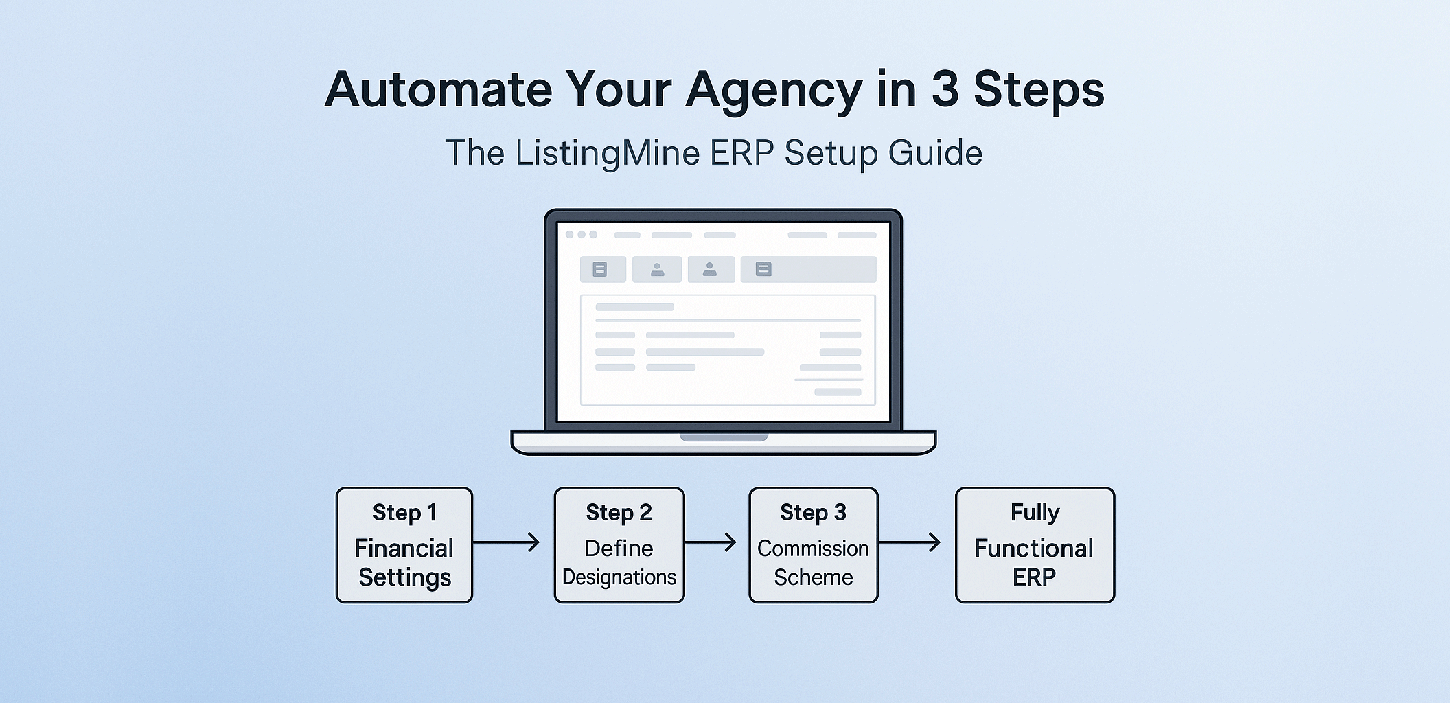 Automate Your Agency in 3 Steps The Listingmine ERP Setup Guide