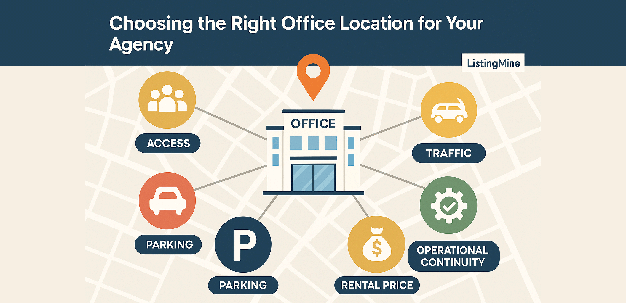 Choosing the Right Office Location for Your Agency