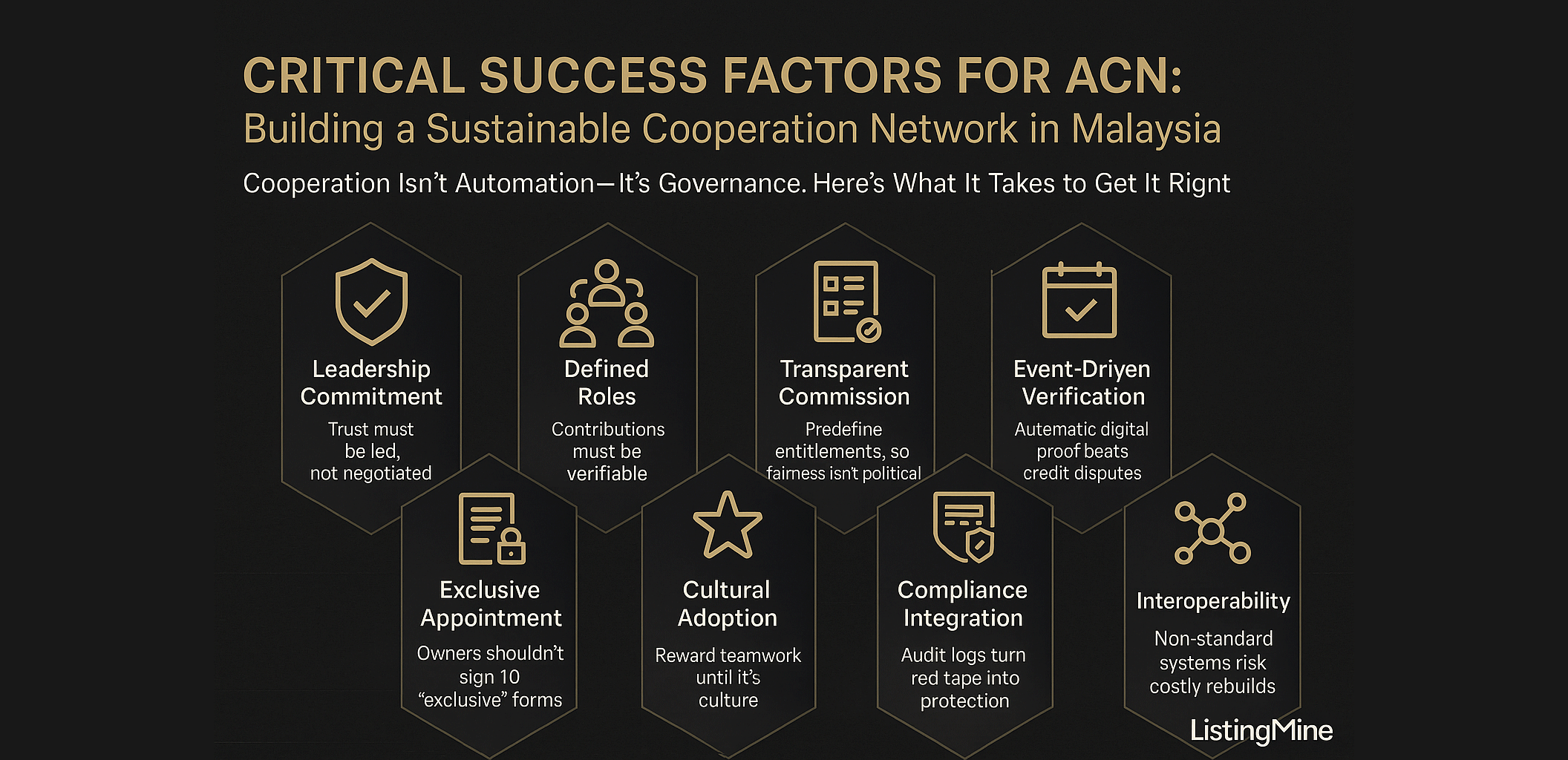 Critical Success Factors for ACN Building a Sustainable Cooperation Network in Malaysia