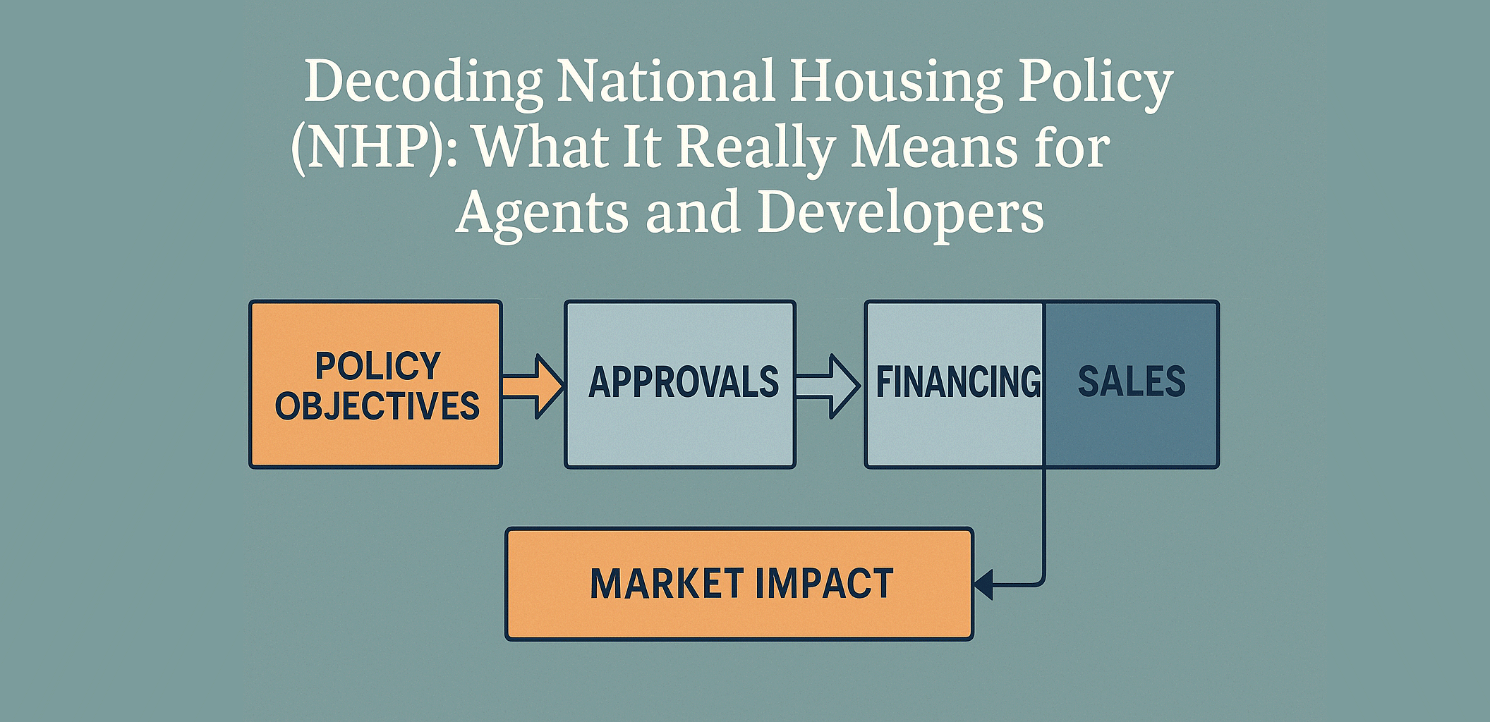 Decoding National Housing Policy NHP What It Really Means for Agents and Developers