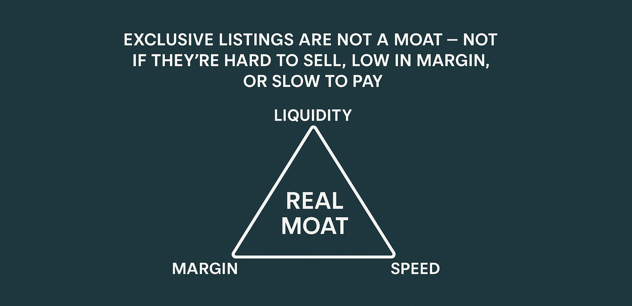 Exclusive Listings Are Not a Moat Not If Theyre Hard to Sell, Low in-Margin, or Slow to Pay