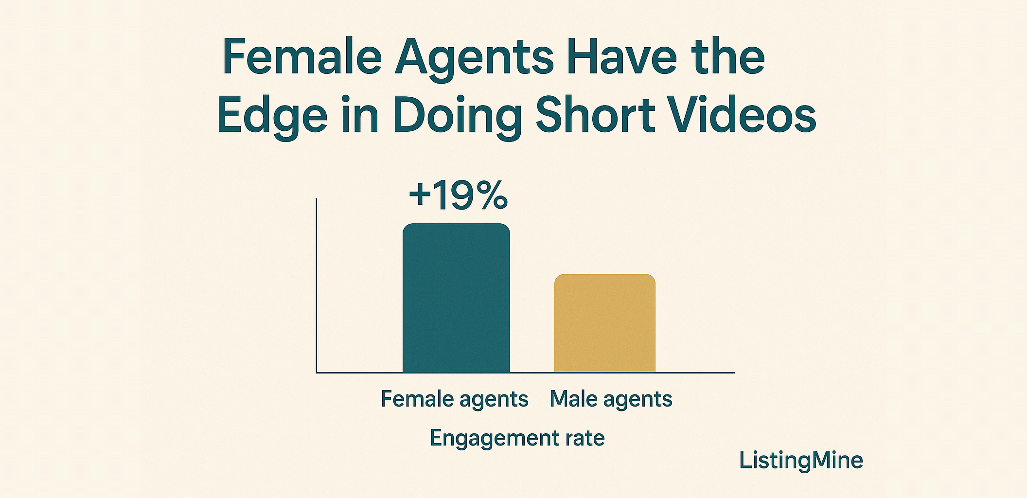 Female Agents Have the Edge in Doing Short Videos