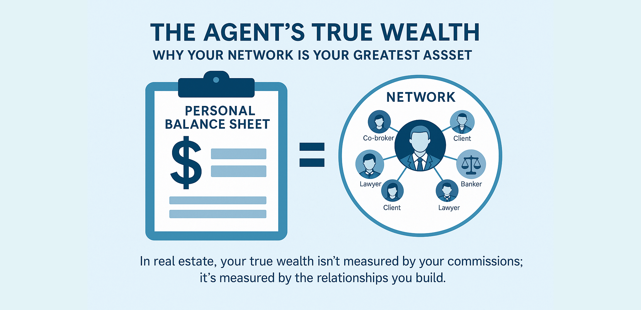 From Commission to Capital How Top Agents Transition from Income to Investment
