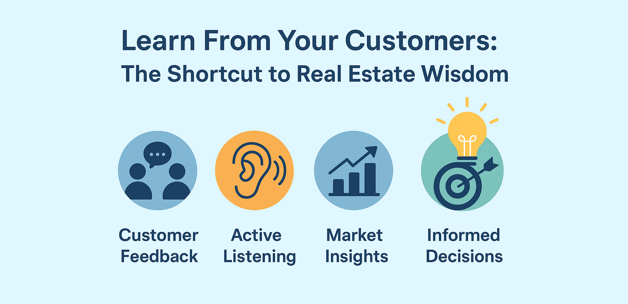 Learn From Your Customers The Shortcut to Real Estate Wisdom