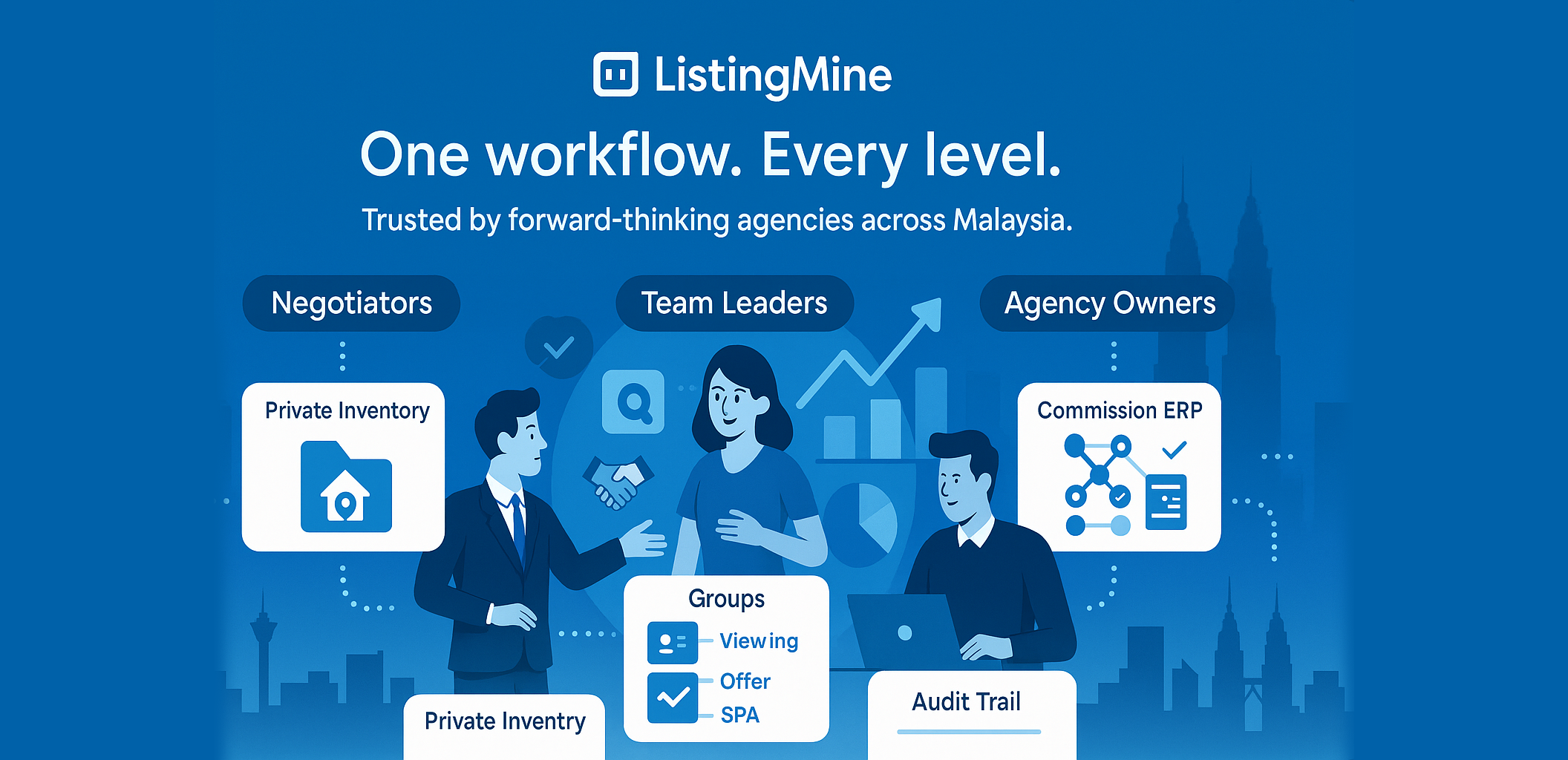 ListingMine The Agent Operating System