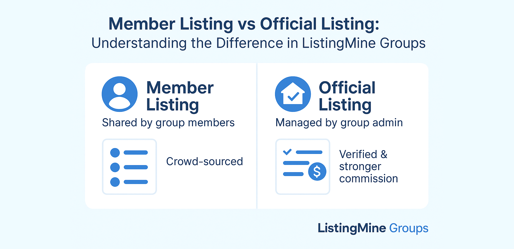 Member Lisitng vs Official Listings Understanding the Difference in ListingMine Group
