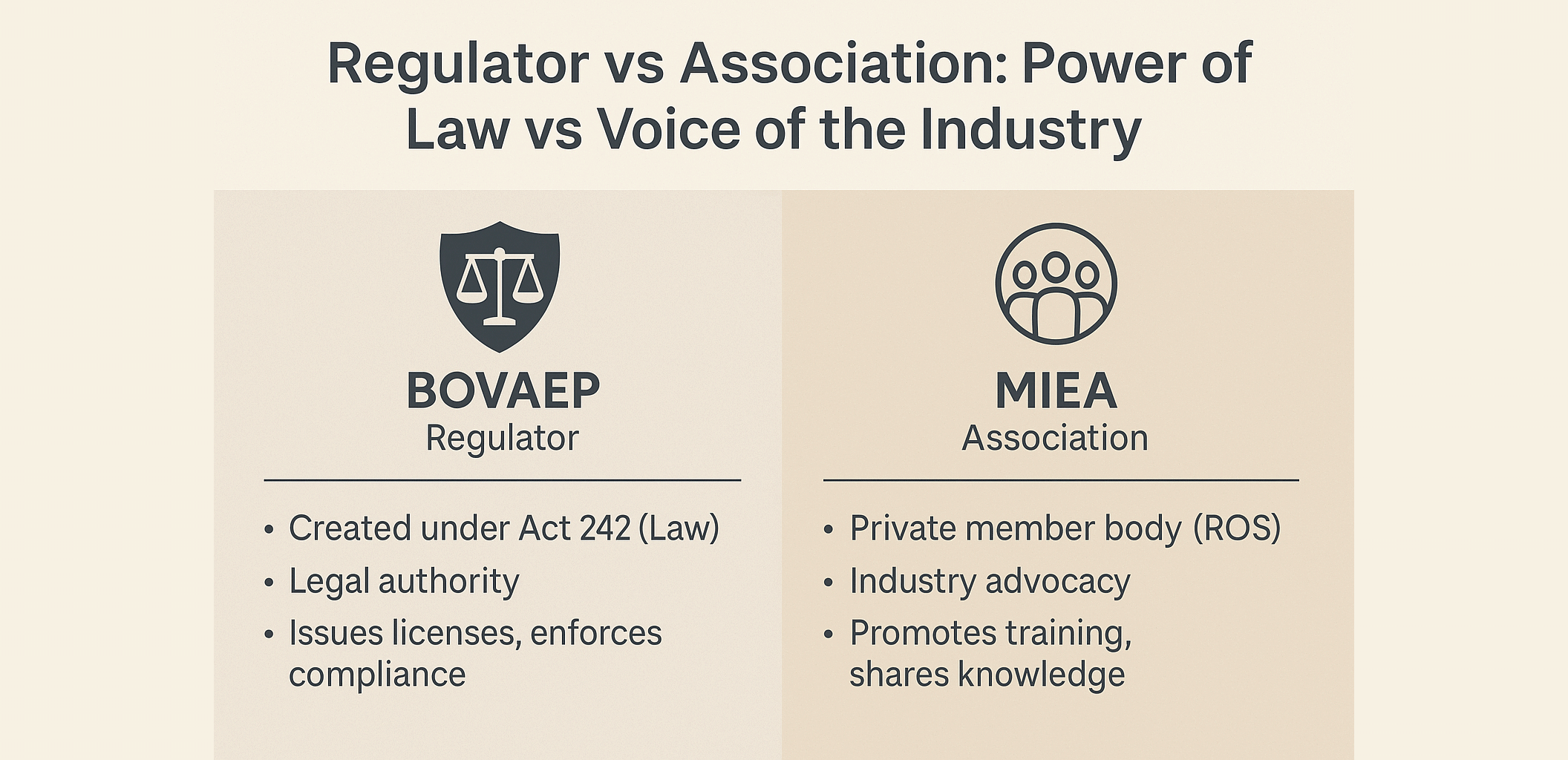 Regulator vs Association Why Many Agency Bosses Still Confuse the Two