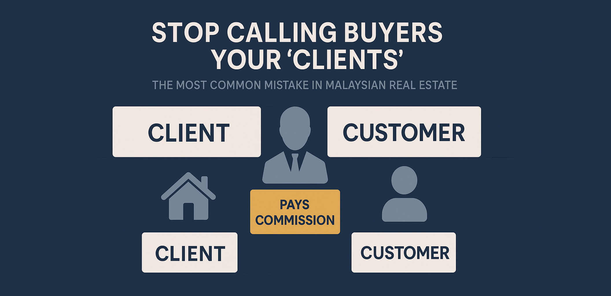 Stop Calling Buyers Your Clients