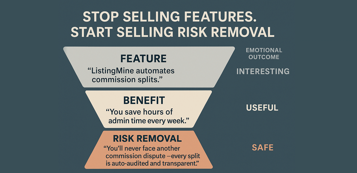Stop Selling Features Start Selling Risk Removal