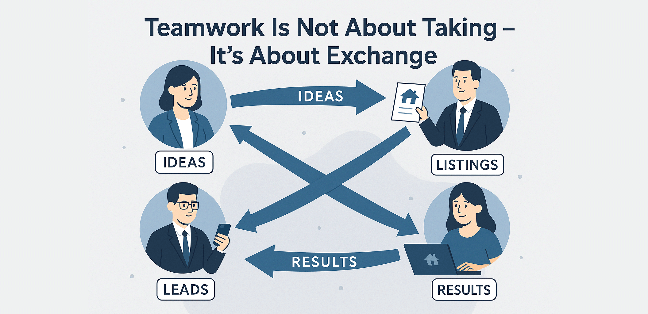 Teamwork Is Not About Taking Its About Exchange