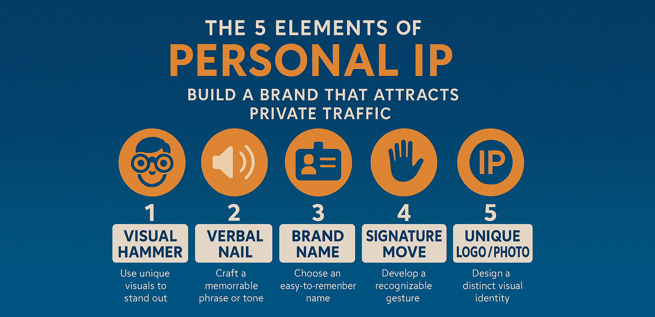 The 5 Elements of Personal IP Build A Brand That Attracts Private Traffic
