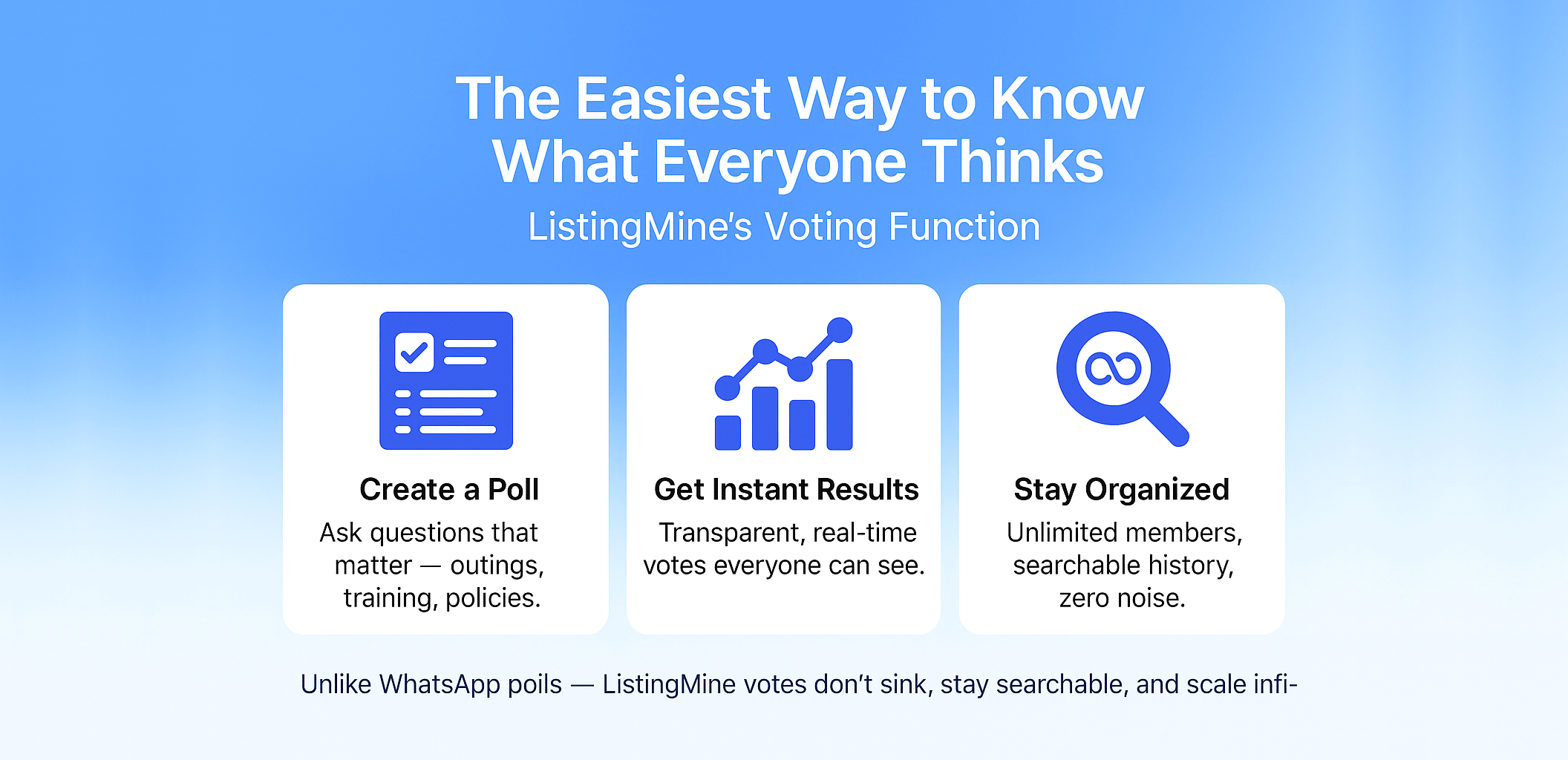 The Easiest Way to Know What Everyone Thinks Listingmine Voting Function