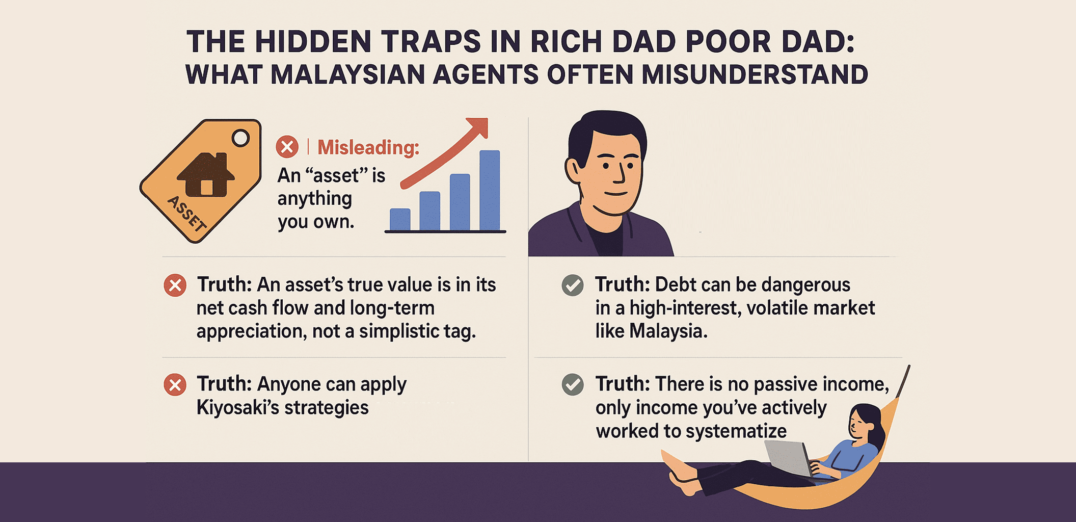 The Hidden Traps in Rich Dad Poor Dad WHat Malaysian Agents Often Misunderstand