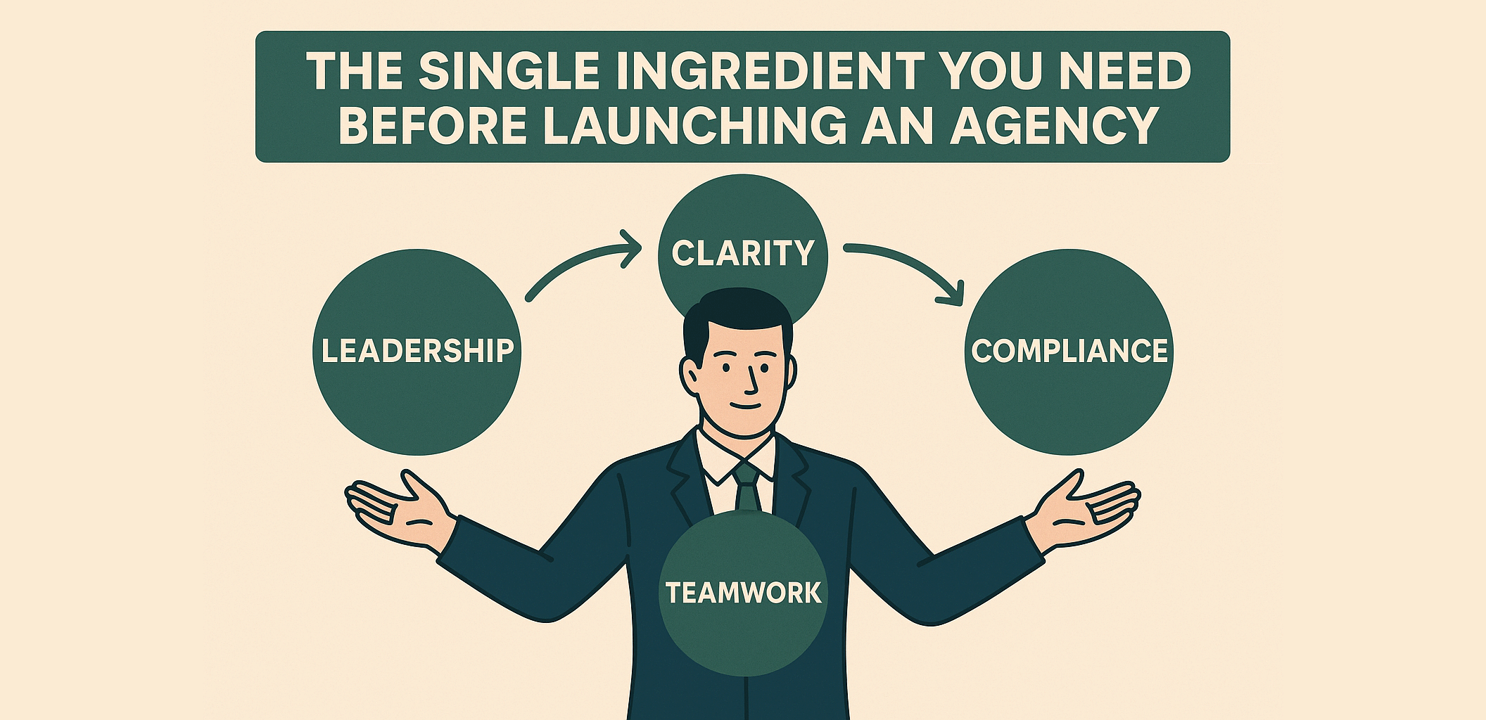 The Human Foundation of Every Agency