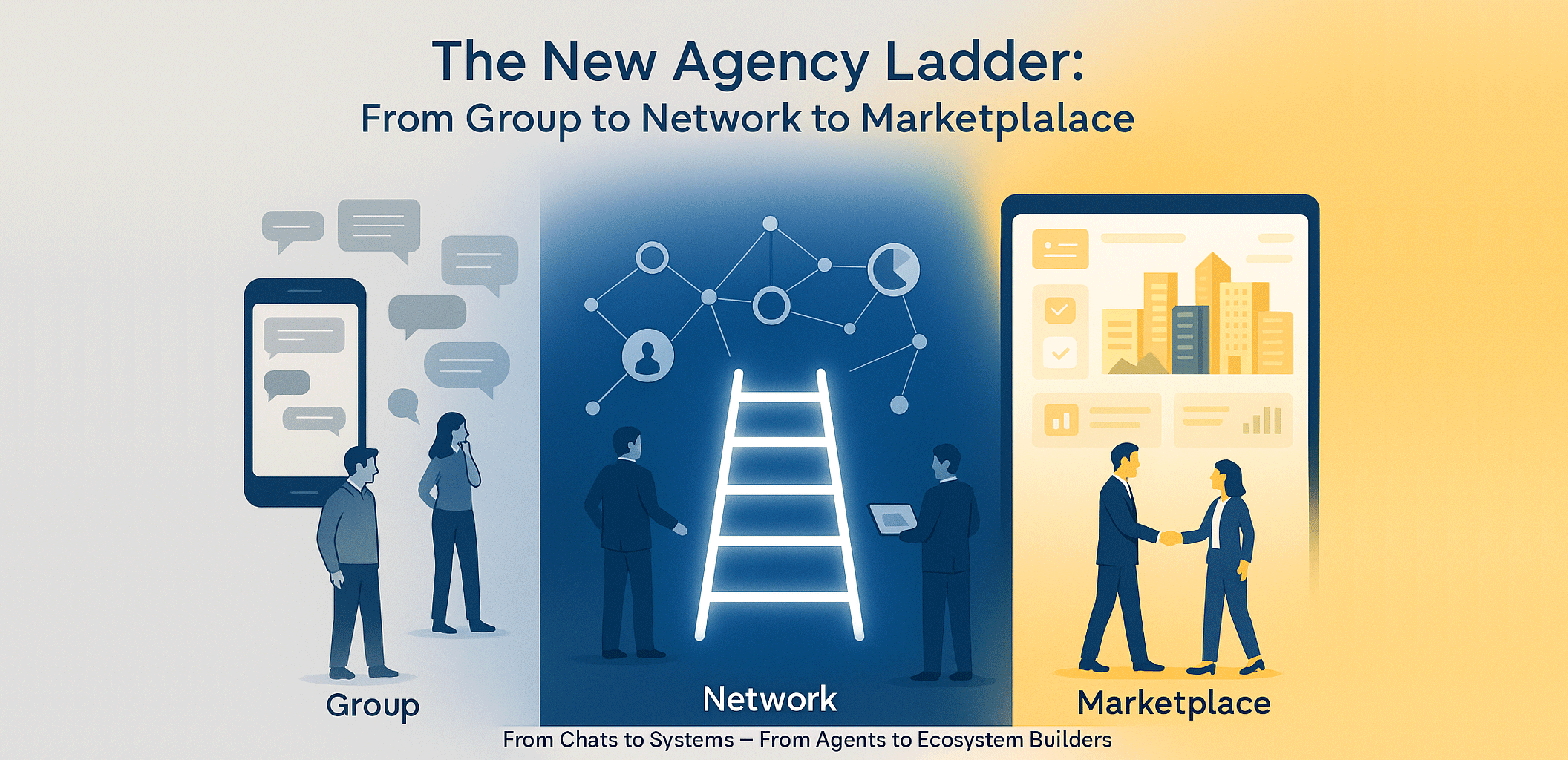 The New Agency Ladder From Group To Network to Marketplace