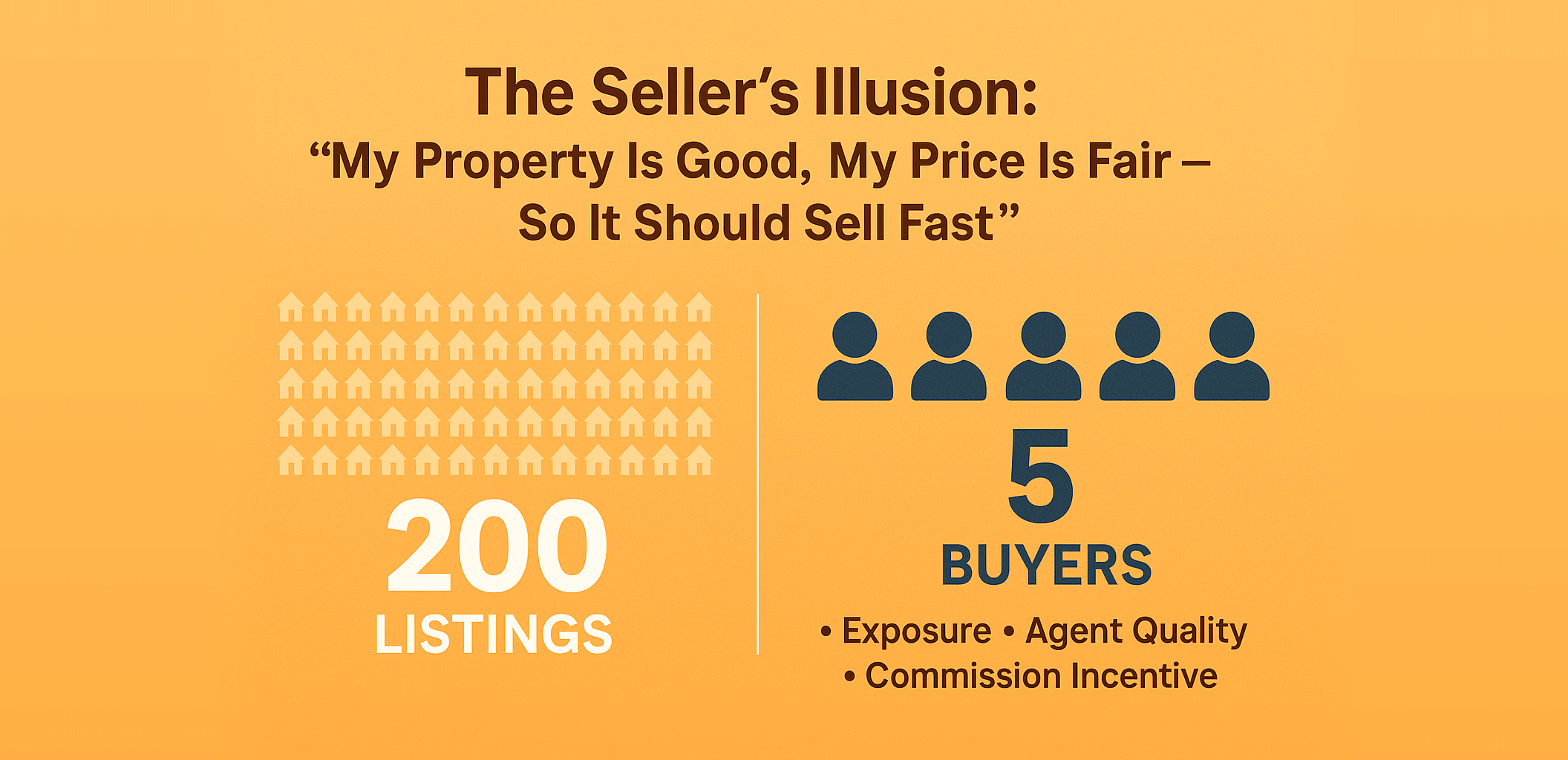 The Seller Illusion My Property Is Good My Price Is Fair So It Should Sell Fast