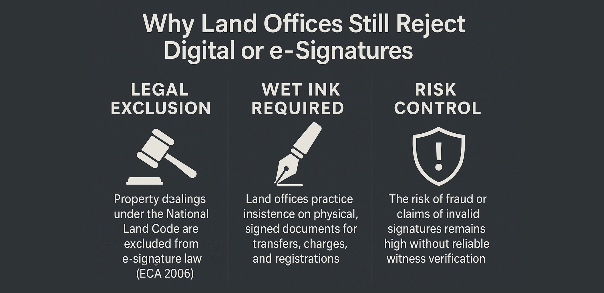 Why Land Offices Still Reject Digital or e Signatures