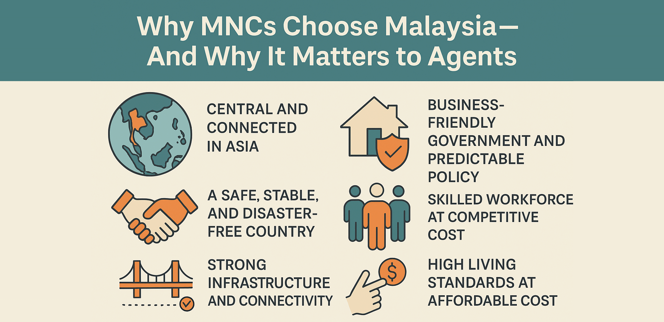 Why MNCs Choose Malaysia And Why It Matters to Agents