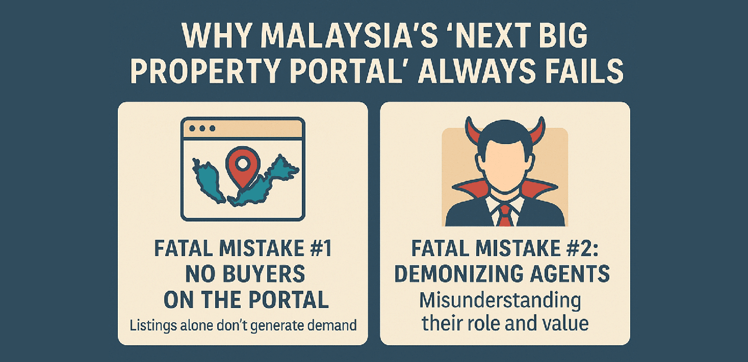 Why Malaysias Next Big Property Portal Always Fails