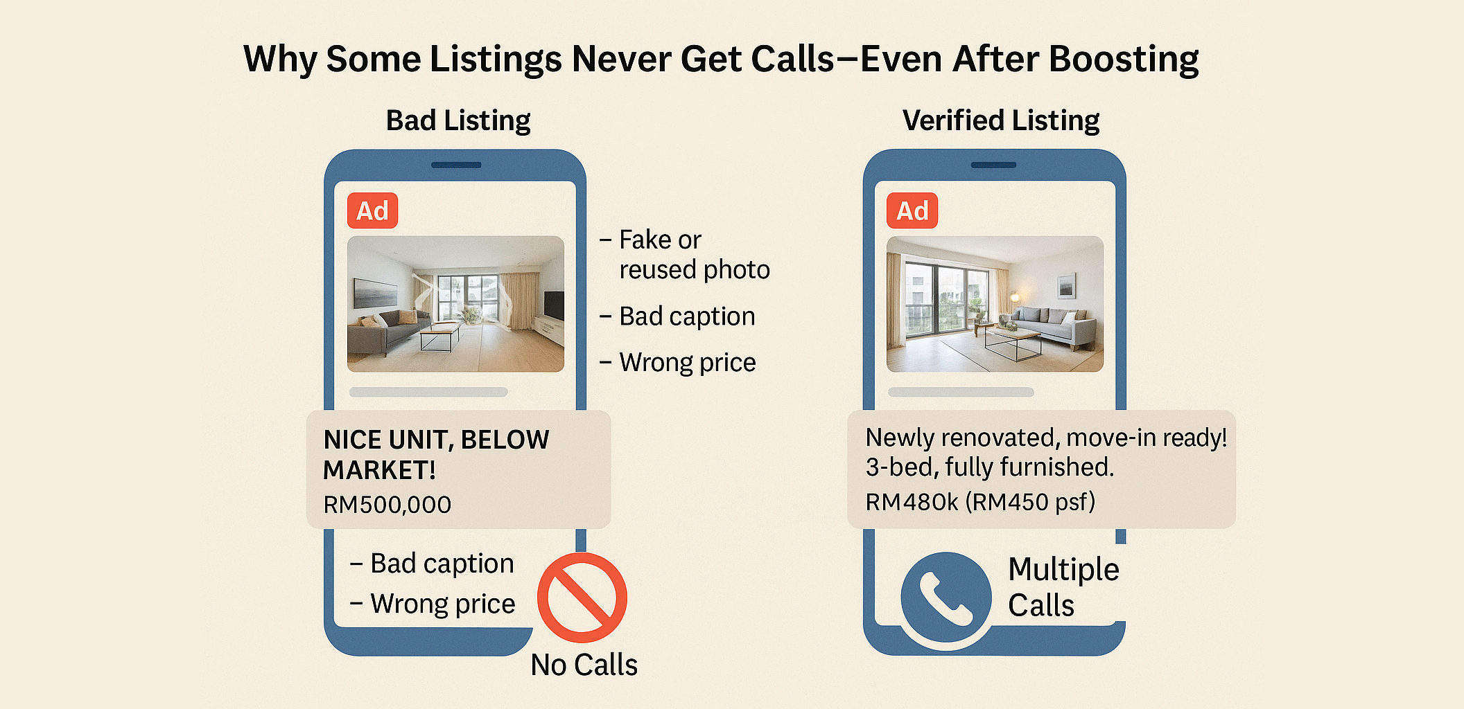 Why Some Listings Never Get Calls Even After Boosting