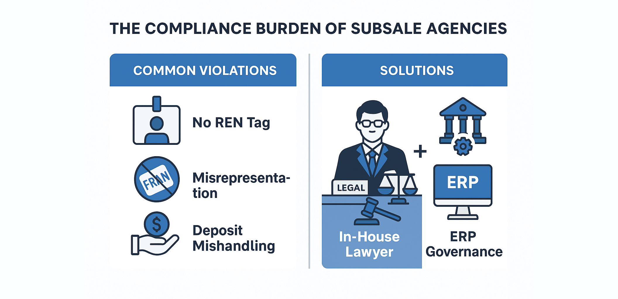 Why Subsale Agencies Need Lawyers on Standby