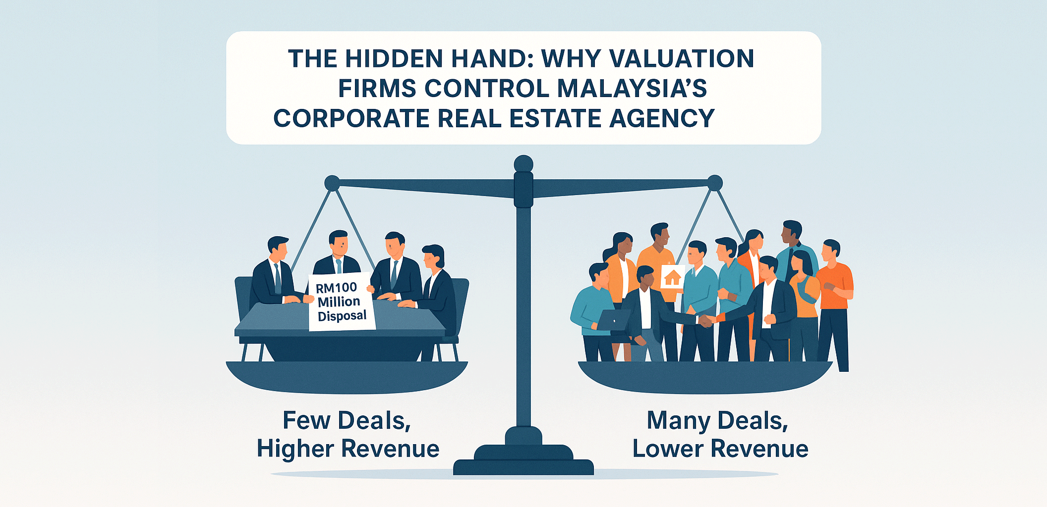 Why Valuation Firms Control Malaysia Corporate Real Estate Agency