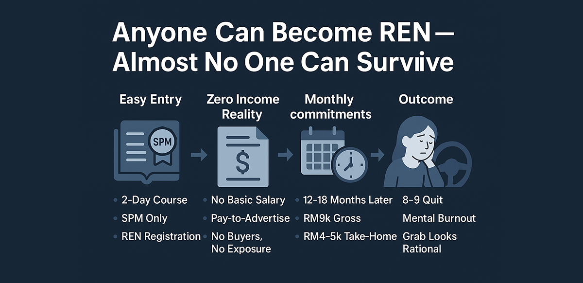 anyone-can-become-a-ren-almost-no-one-can-survive