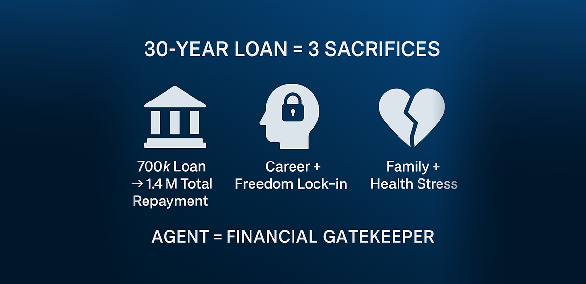 before you sell a home understand the life it will cost your buyer