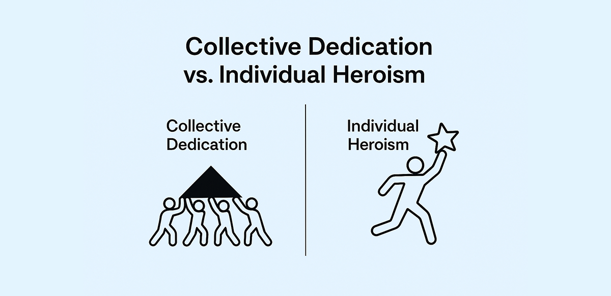 collective-dedication-why-building-culture-and-teamwork-are-not-enough