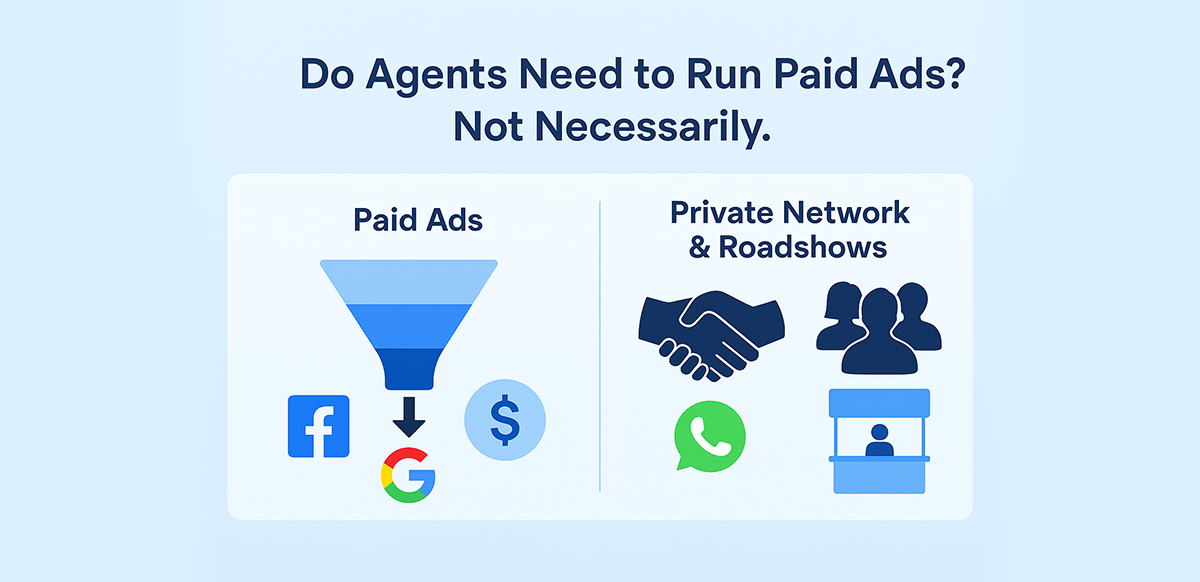 do agents need to run paid ads not necessarily