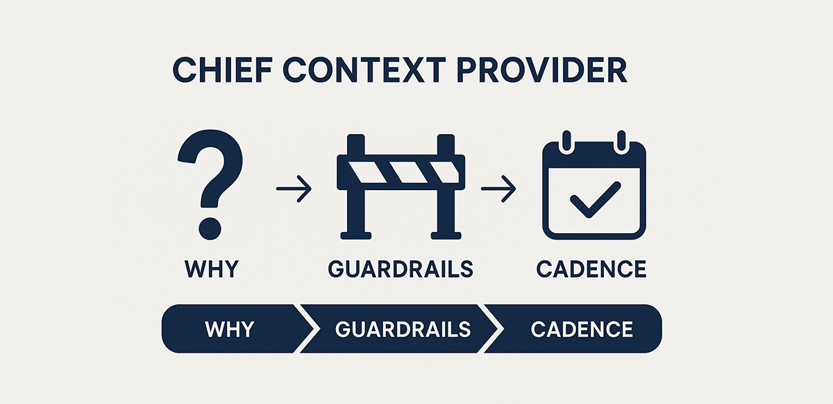 from ceo to chief context provider the leaders new job in a distributed agency