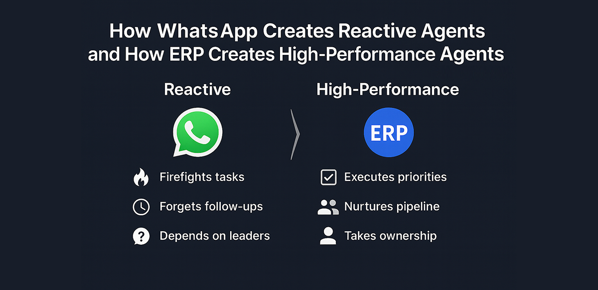 how-whatsapp-creates-reactive-agents-and-how-erp-creates-high-performance-agents