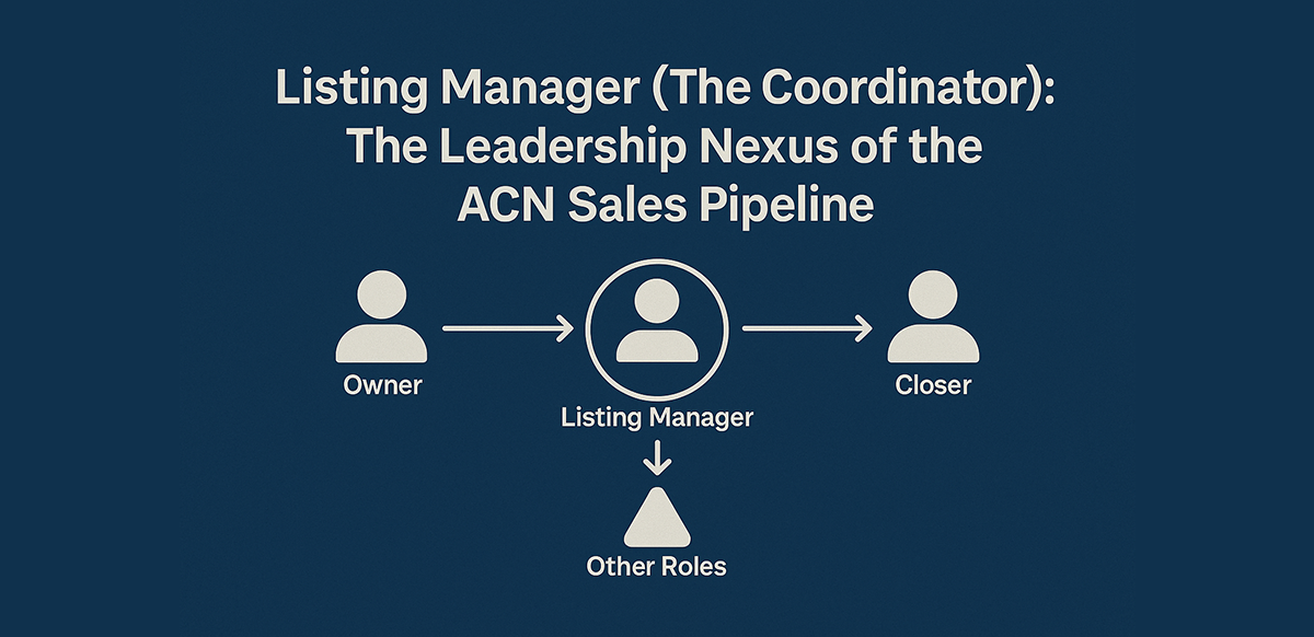 listing manager the ceo of the listing the strategist who controls narrative pricing and deal destiny