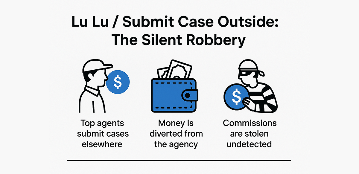 lu-lu-submit-case-outside-the-silent-robbery