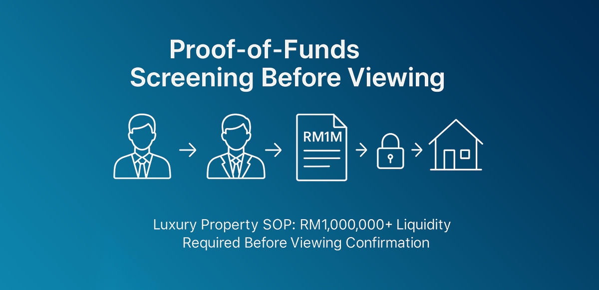 proof of funds the new gatekeeper in malaysias luxury property market