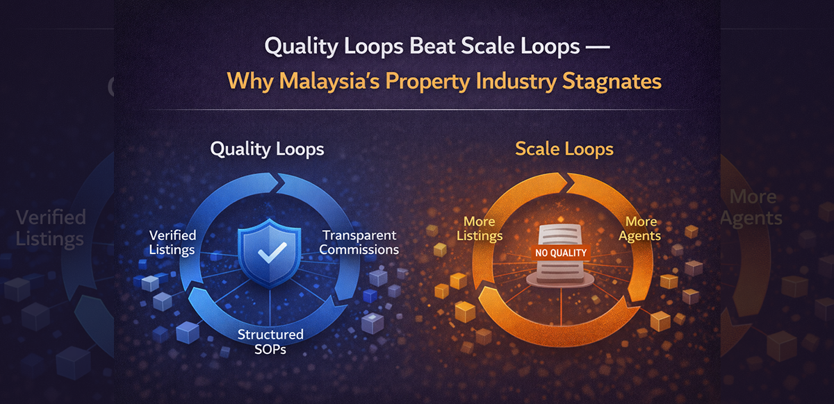 quality-loops-beat-scale-loops