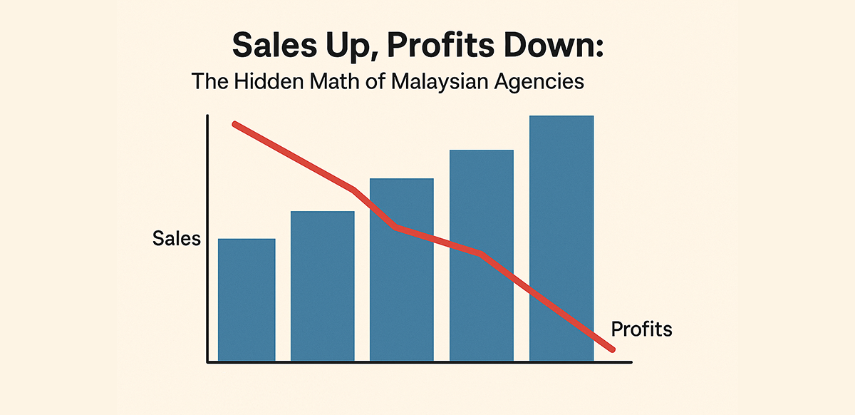 sales up profits down the hidden math of malaysian agencies