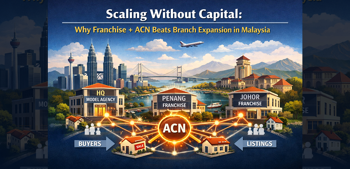 scaling-without-capital-why-franchise-plus-acn-beats-branch-expansion-in-malaysia