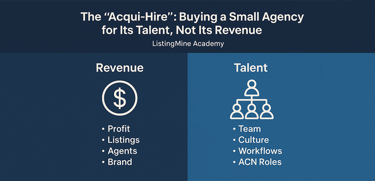 the-acqui-hire-buying-a-small-agency-for-its-talent-not-its-revenue