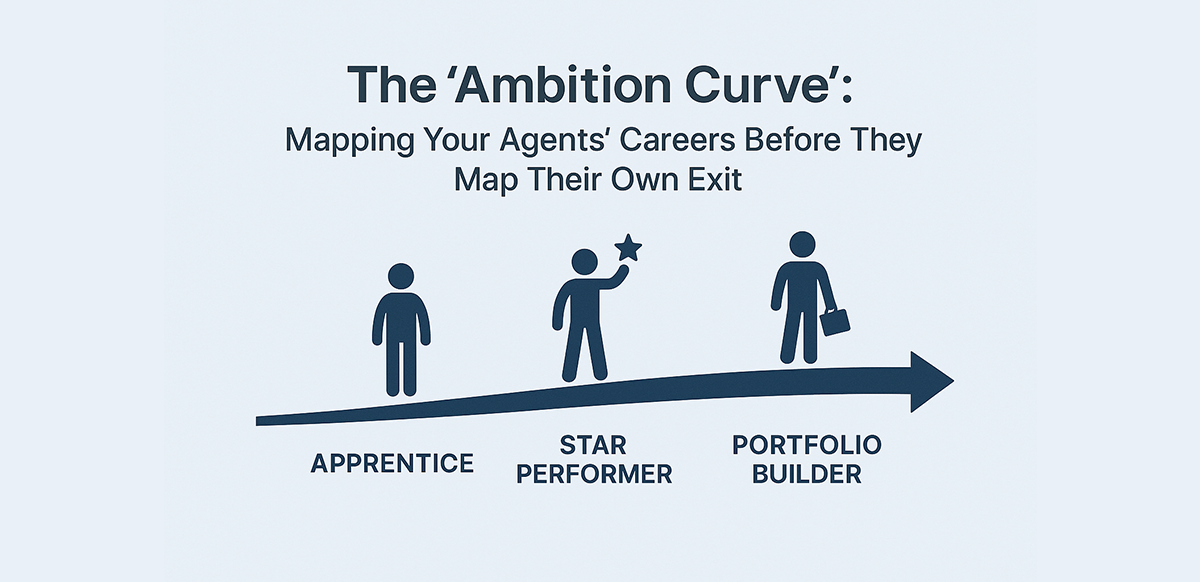 the ambition curve mapping your agents careers before they map their own exit