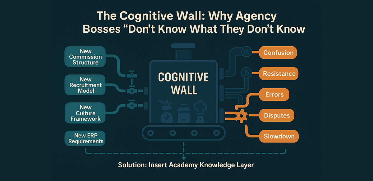 the cognitive wall why agency bosses dont know what they dont know