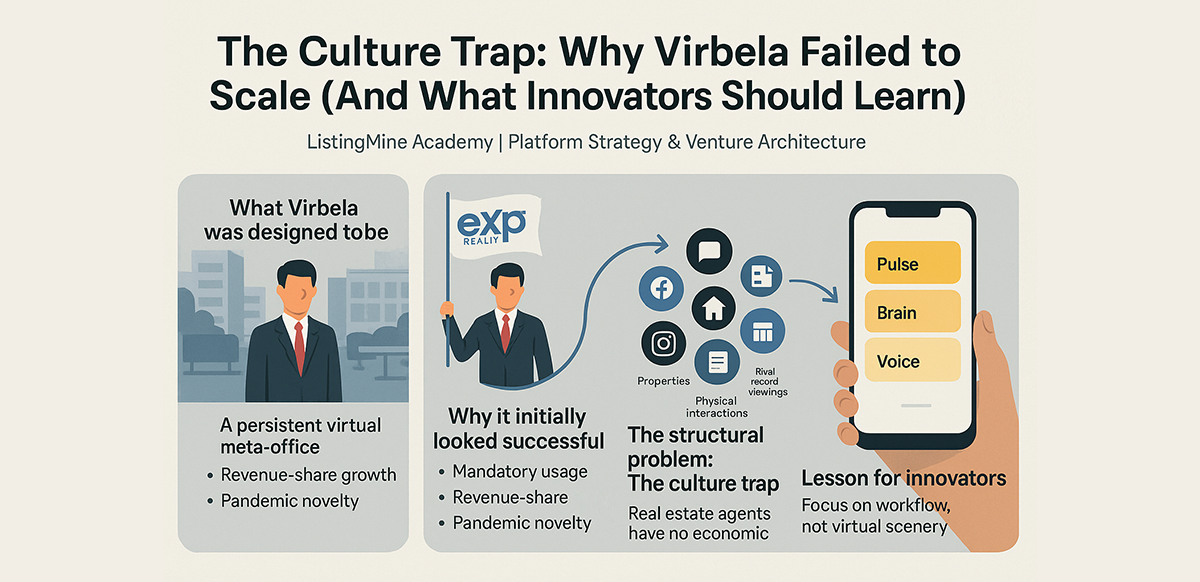 the-culture-trap-why-virbela-failed-to-scale-and-what-innovators-should-learn-from-it