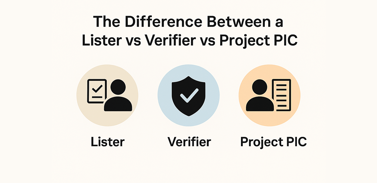 the difference between a lister vs verifier vs project pic