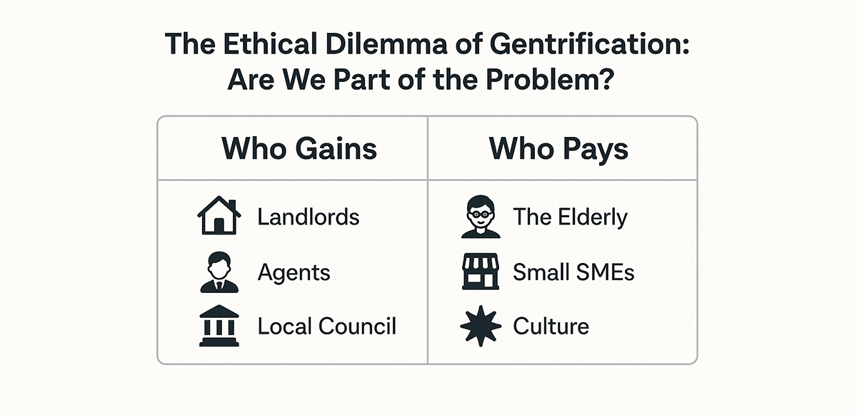 the-ethical-dilemma-of-gentrification-are-we-part-of-the-problem