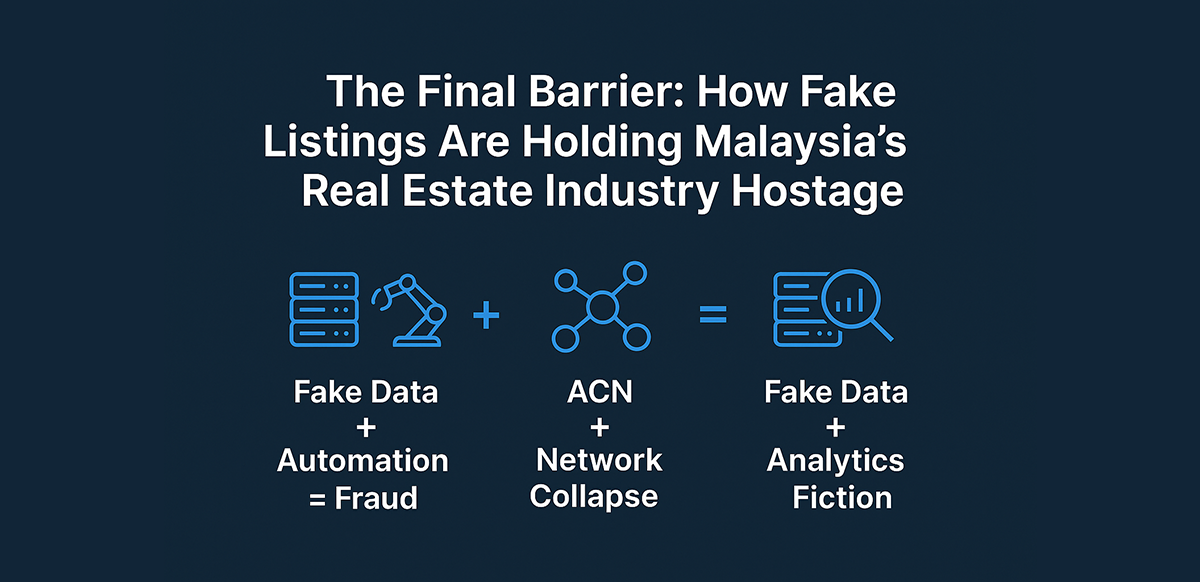 the-final-barrier-how-fake-listings-are-holding-malaysias-real-estate-industry-hostage