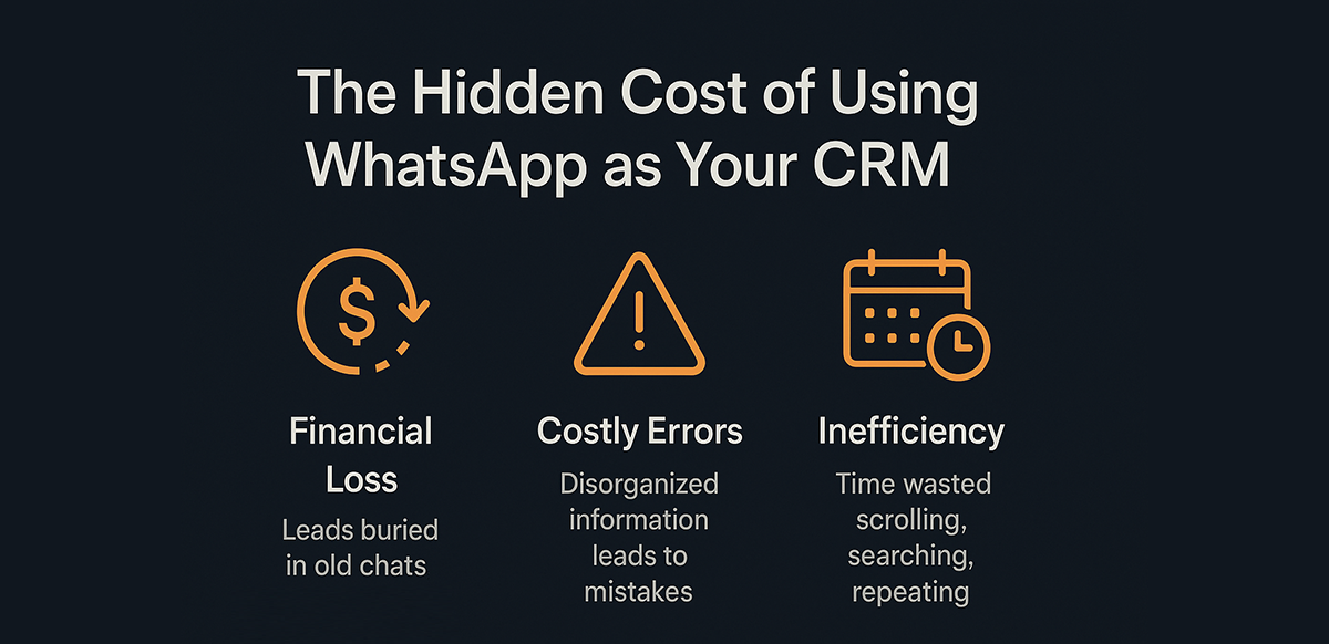 the-hidden-cost-of-using-whatsapp-as-your-crm