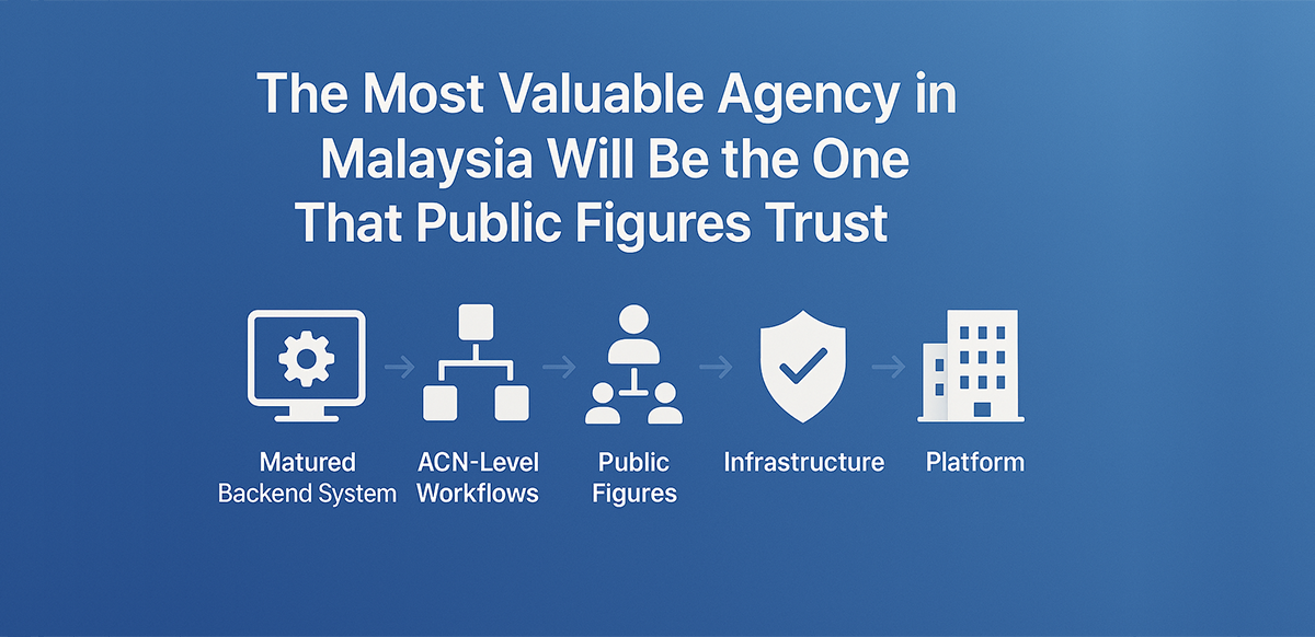 the-most-valuable-agency-in-malaysia-will-be-the-one-that-public-figures-trust