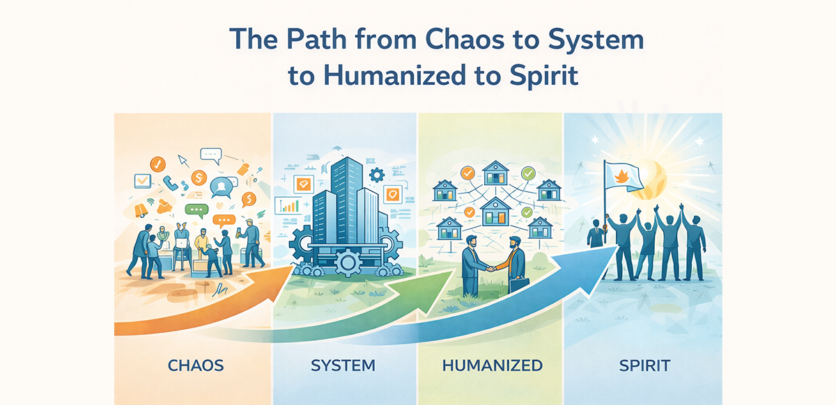 the-path-from-chaos-to-system-to-humanized-to-spirit
