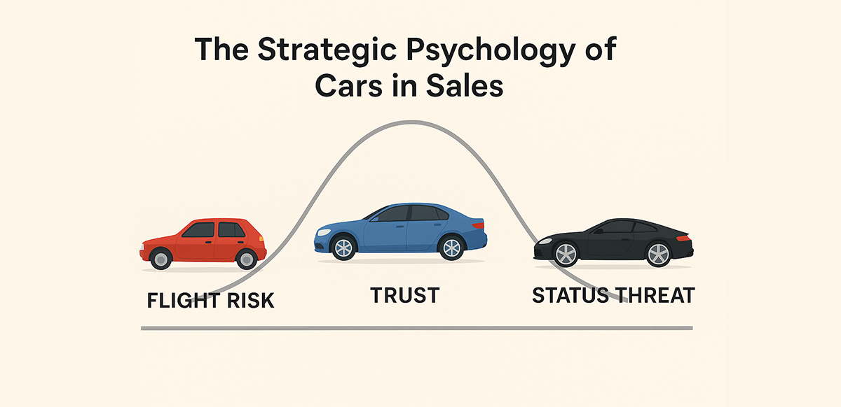the-strategic-psychology-of-cars-in-sales-why-looking-too-poor-or-too-rich-can-cost-you-deals