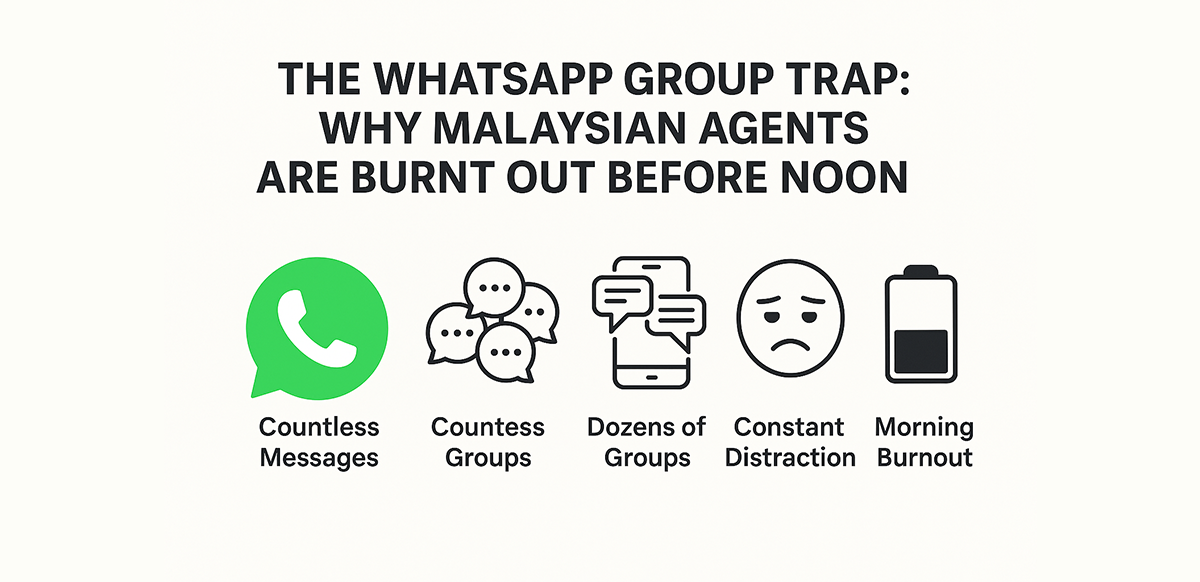 the-whatsapp-group-trap-why-malaysian-agents-are-burnt-out-before-noon